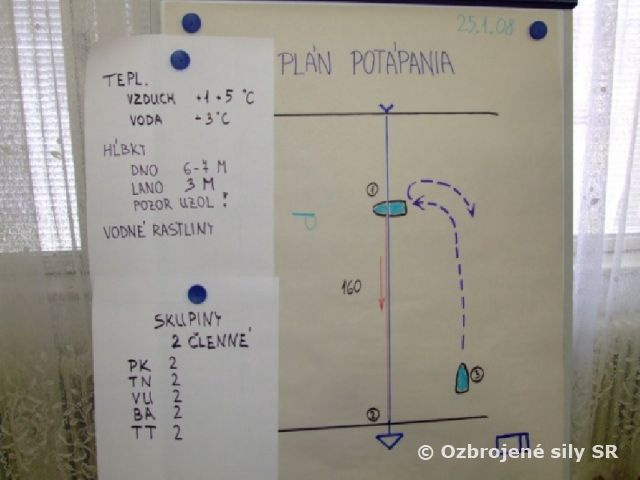 Zimný potápačský výcvik seredských potápačov